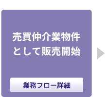 売買仲介業物件として販売開始